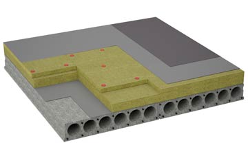 considerations of Cark flat roofing insulation